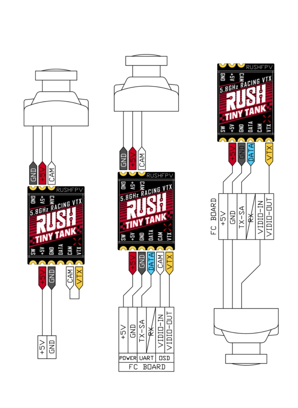 RUSH TINY TANK Nano VTX 48CH 350mW Transmisor 5V Entrada W Placa De