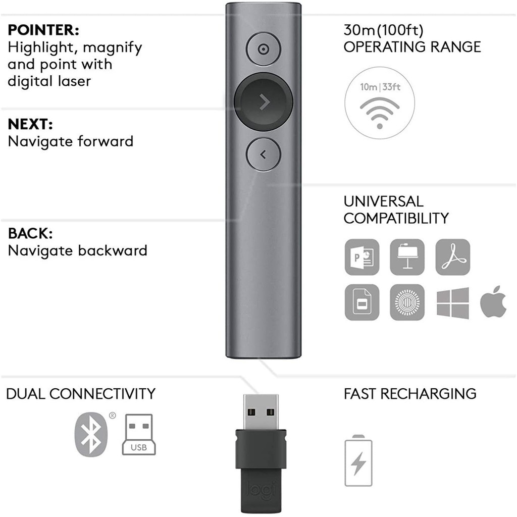 Logitech SPOTLIGHT Presentation remote Circular laser pointer Remoto Y ...