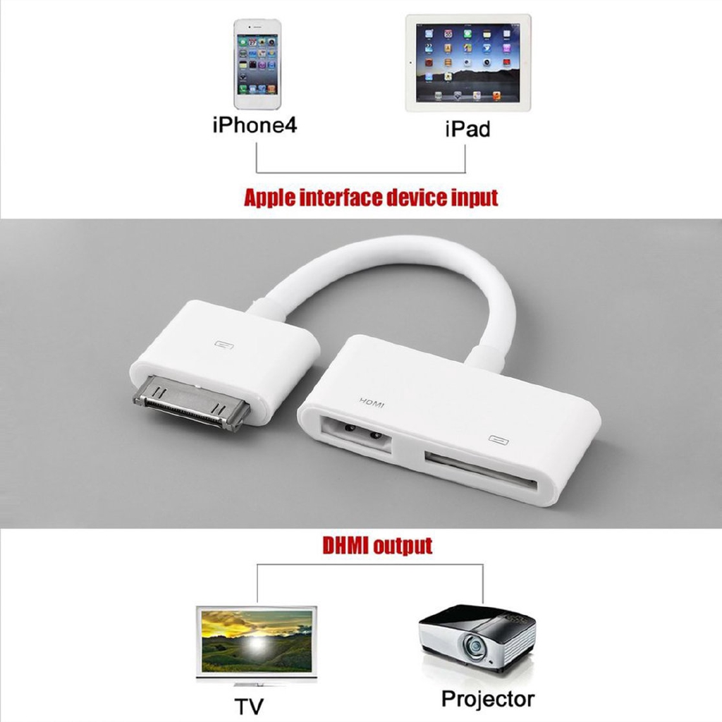 CABLE ADAPTADOR HDMI DOCK PARA IPHONE IPAD PANTALLA PELICULA