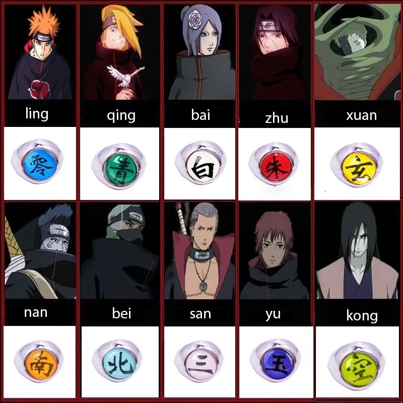 Itachi 2025 anillo significado