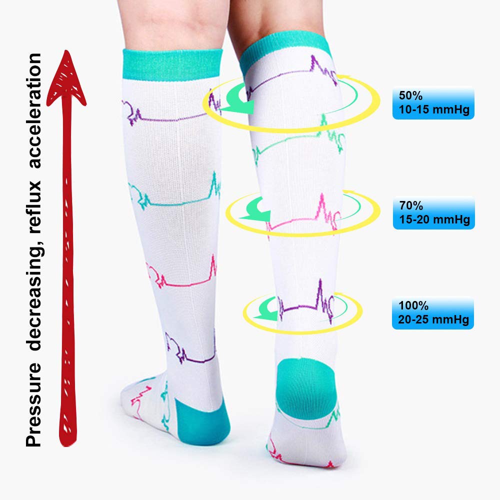 Medias De Compresión Para Hombres Y Mujeres - 20-30 MmHg 2 A 6 Pares De Medias De Compresion Para Co Adepaton Cjwus 6943