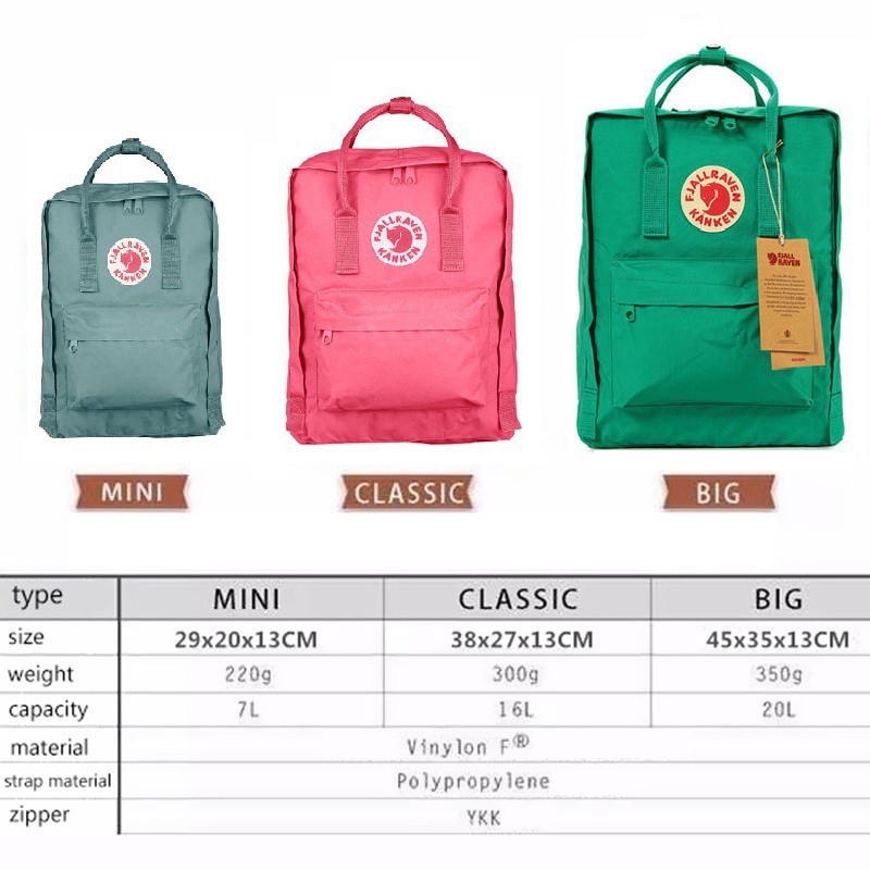 Mochila Fjallraven Kanken De 7L 16L 20L Unisex Para Exteriores Shopee Colombia