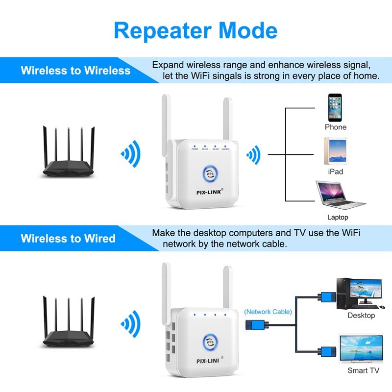 Repetidor wifi tottus sale