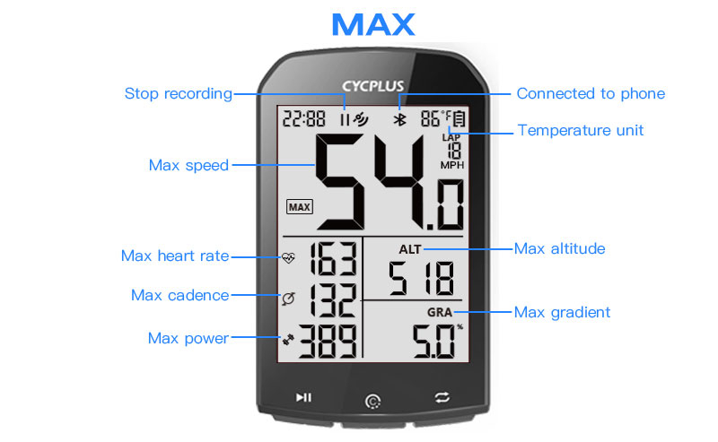 CYCPLUS M1 Bicicleta Ordenador GPS Odómetro Inalámbrico De Montaña  Ciclocomputadora De Carretera Velocímetro Para magene c406 Ciclismo