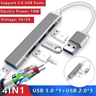 Mejores adaptadores USB Tipo C para tu MacBook o portátil de 2024