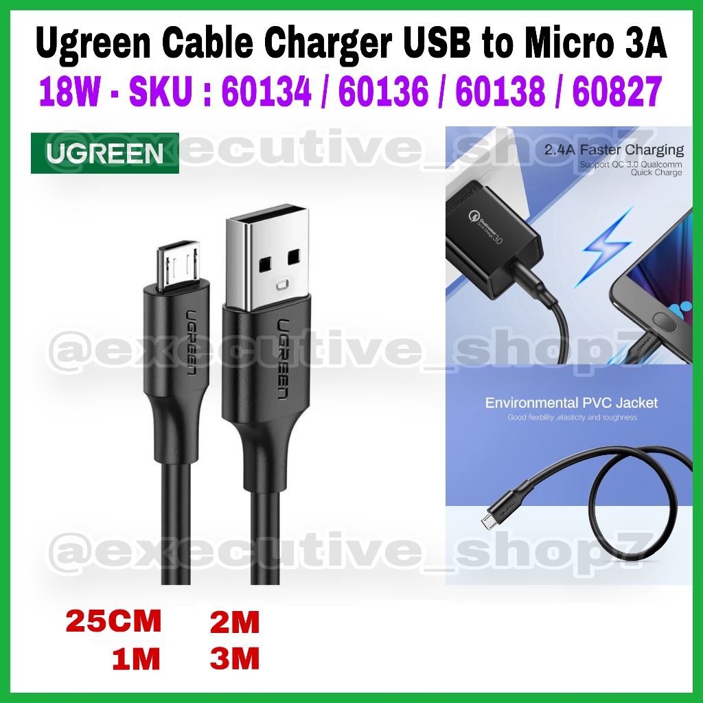 UGREEN 18W Cargador USB Quick Charge 3.0, Enchufe USB Móvil Rápido, Cargador  Doble USB QC 3.0