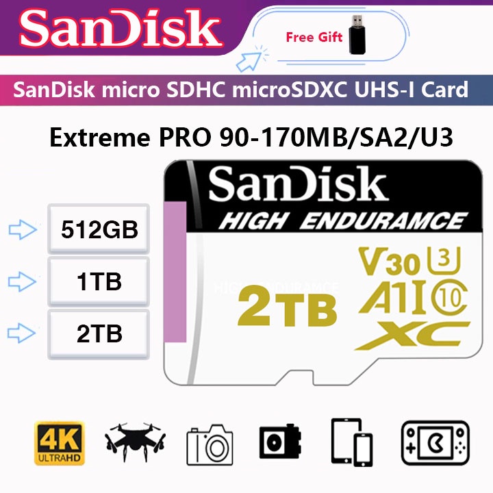 Sandisk micro hot sale sd 2tb