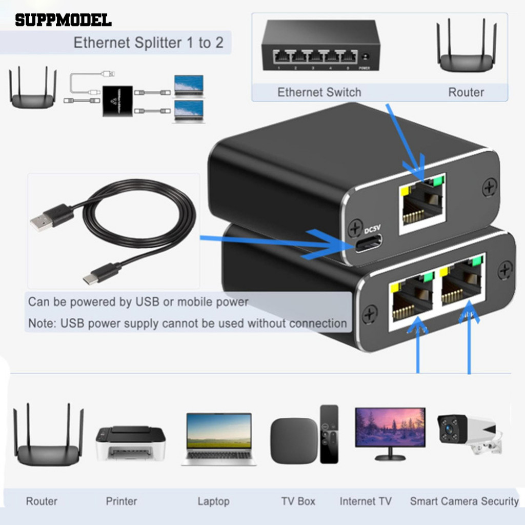 Usb Powered Ethernet Splitter Gigabit Adapter High Speed 100mbps Lan ...