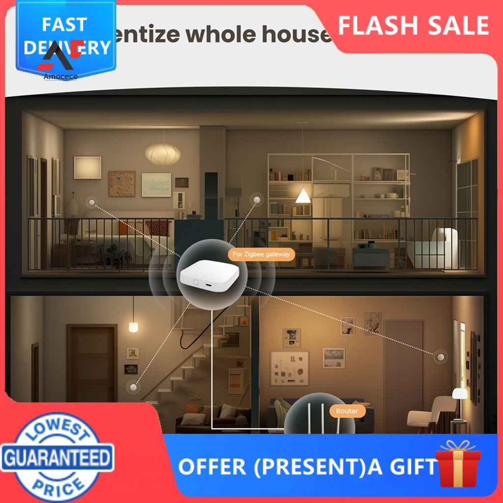 Automated Lighting Control System Brightness Sensor Smart Home Light ...