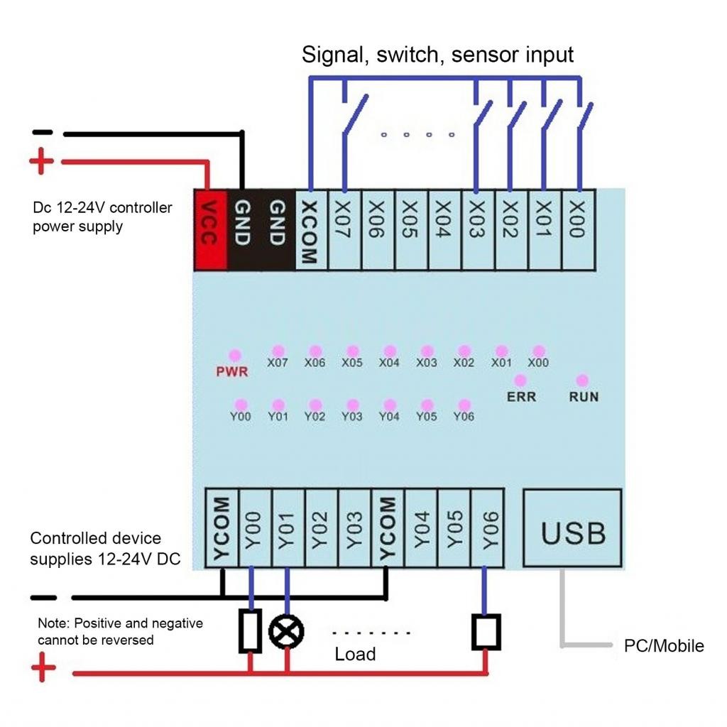 Programmable Logic Controller PLC Sequential Control Time Relay 12V-24V ...