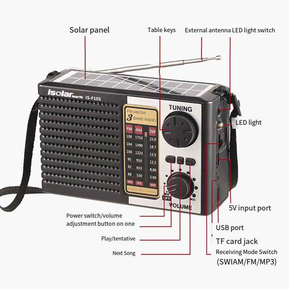 High Quality Portable AM FM Shortwave Radio Receiver with Battery ...