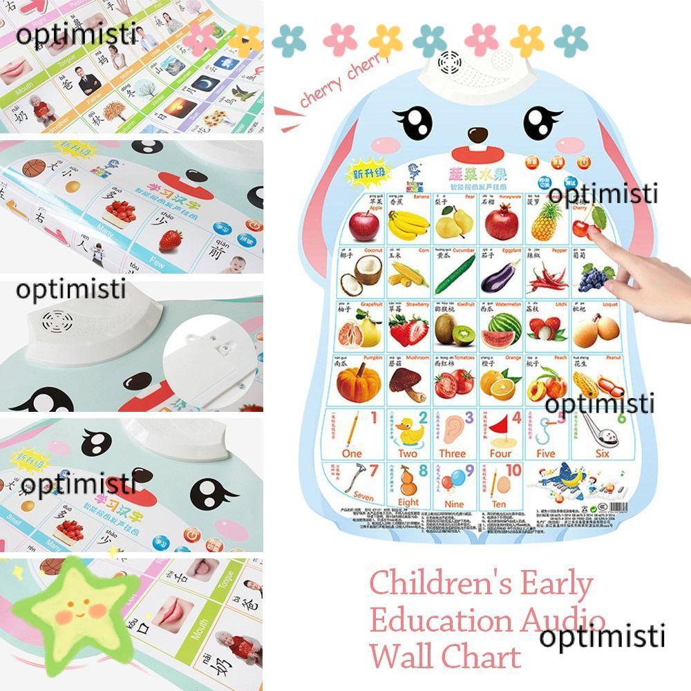 Tablero Parlante Bilingüe Alfabeto Y Números – Póster Interactivo Con Música Y Piano | Aprendizaje Español E Inglés | Juguete Educativo Para Niños 3-8 Años