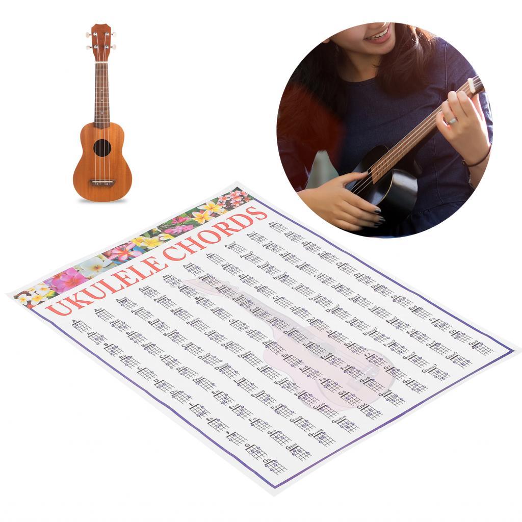 Ukelele Reference Poster Ukulele Fretboard Chord Chart Chords ...