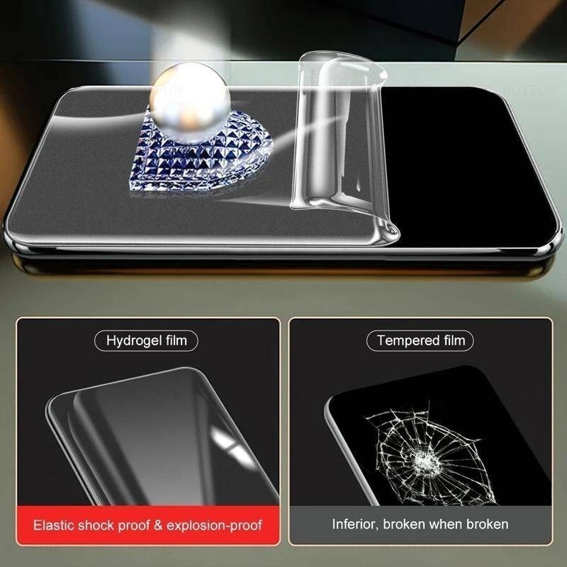 YiiLoxo Protector De Pantalla De Película De Hidrogel Compatible Con Google Pixel 8a, Película Protectora De TPU Flexible [no De Vidrio] [alta Sensibilidad] [HD Transparente] [soporte De Huellas