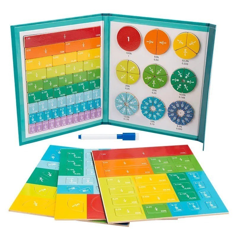 Azulejos De Fracción Magnética, Manipuladores De Fracciones, 64 Piezas De Círculos De Fracciones Magnéticas De Dona, Azulejos Manipulativos De Matemáticas, Rompecabezas De Juegos De Fracciones De